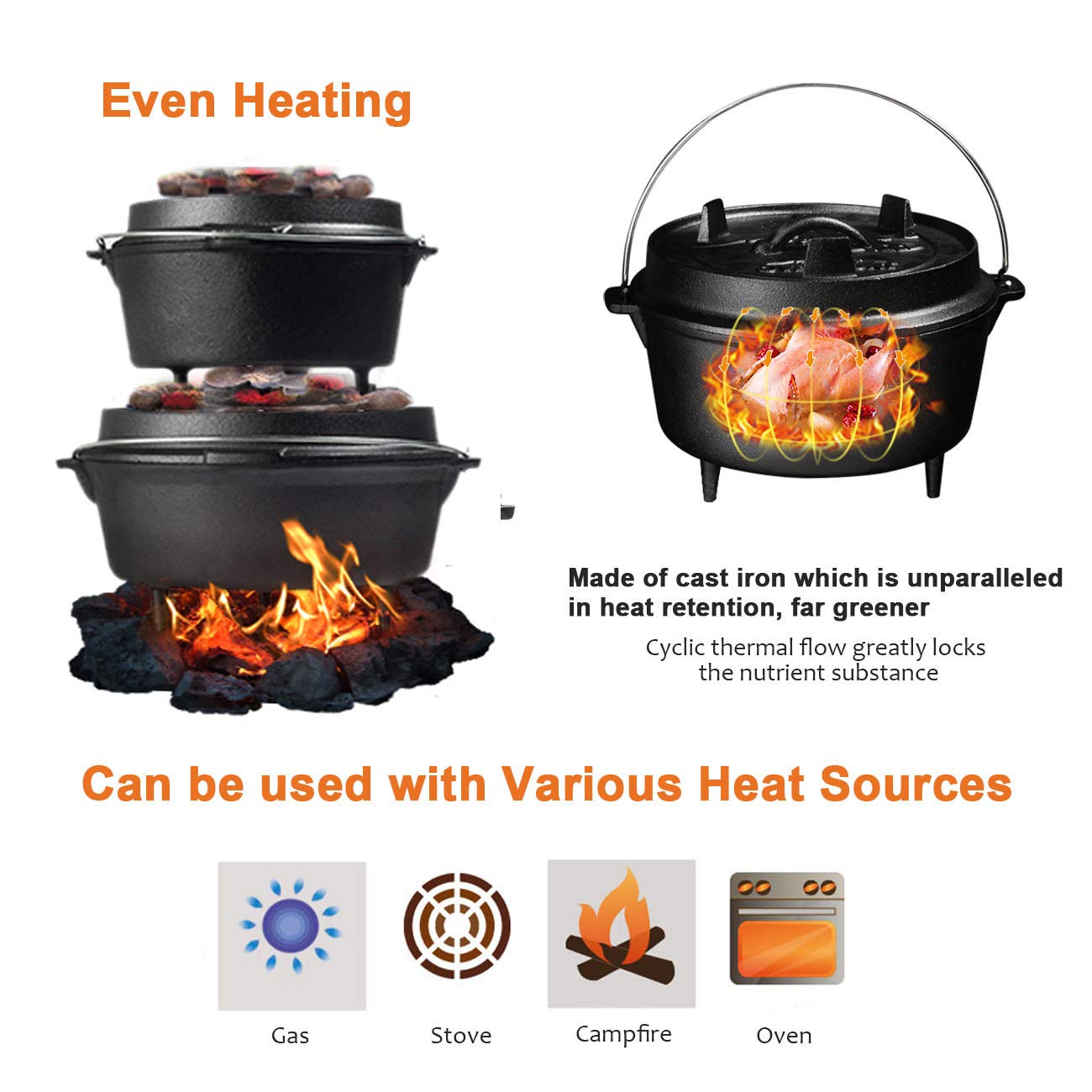 25cm Camp Dutch Oven Pre Seaso - Camping Cooking Dutch Oven recension och pris