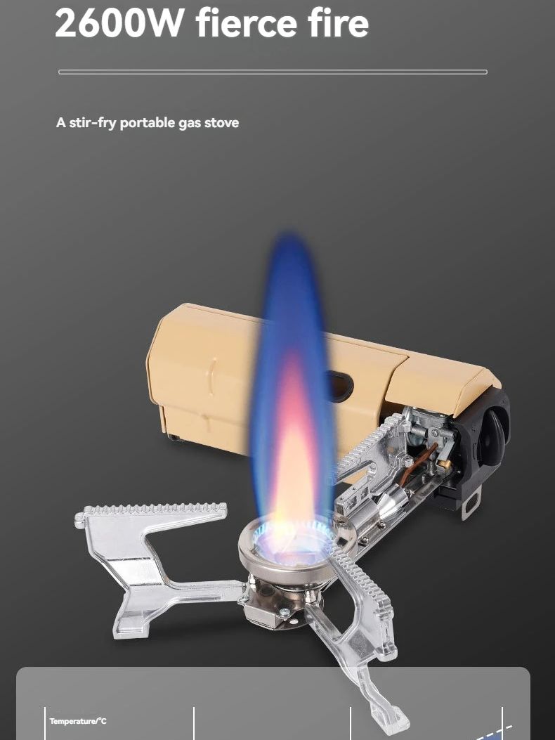 New Cheap Camping Gas Stove 26 - Camp Grill Portable Folding recension och pris